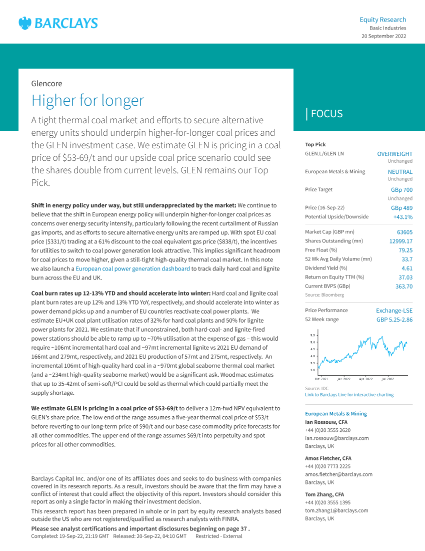Glencore -Higher for longerGlencore -Higher for longer_1.png